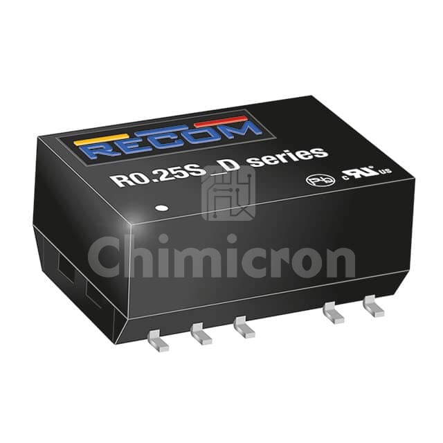 R0.25S-0505